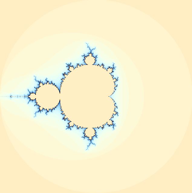 The mandelbrot set version 1